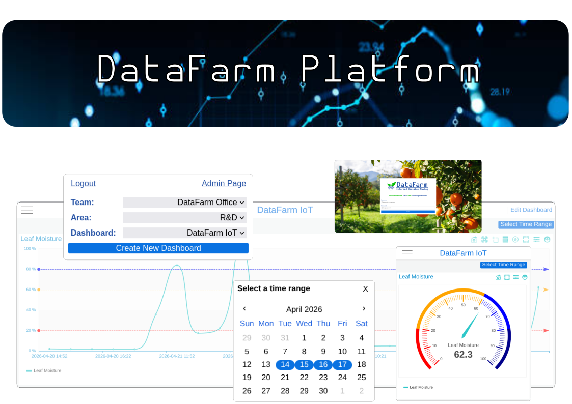 datafarm-monitor-platform-hero