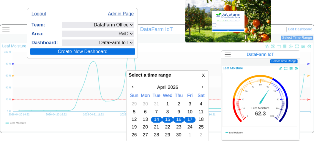 datafarm-monitor-platform-hero